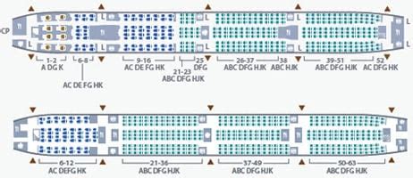 boeing 777 capacity seats|Boeing 777.